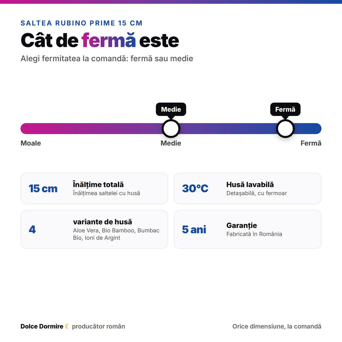 Saltea Rubino Prime 105x190, 15 cm