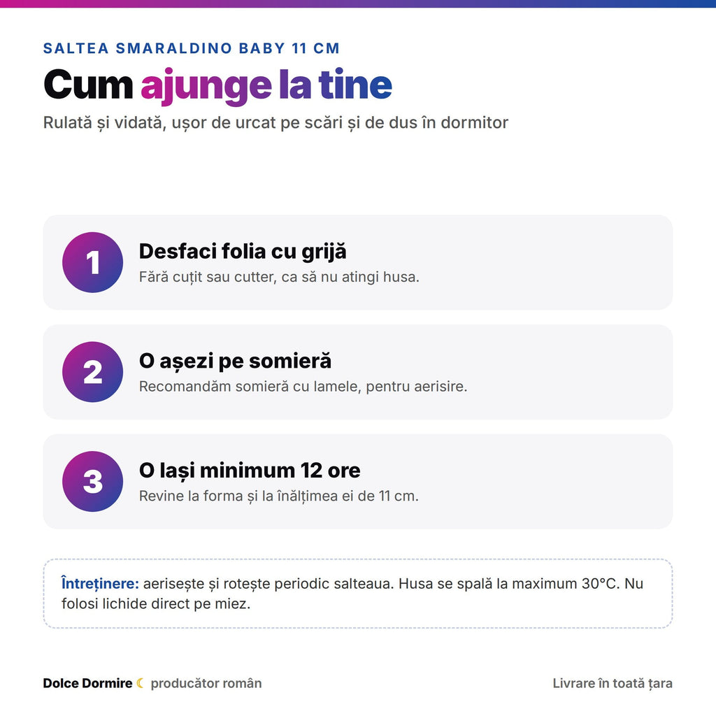 Saltea Smaraldino Baby 70x160, 11 cm