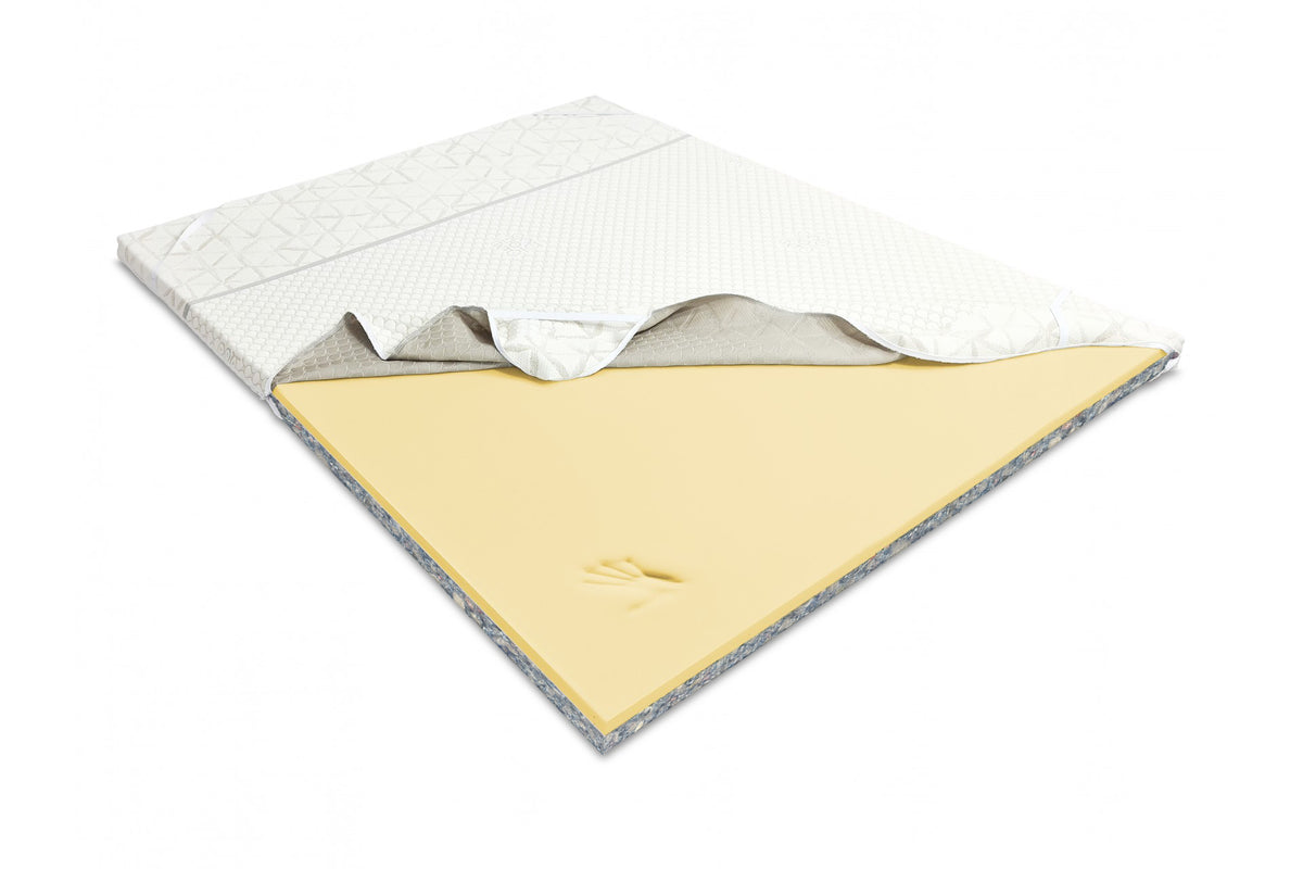 Topper Memory 6 cm cu Husa Detasabila - Spuma si Memorie
