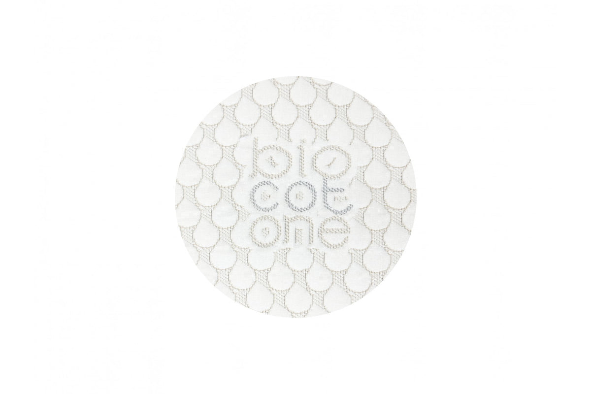 Topper 5 cm – Confort Ortopedic, Fixare Elastica si Husa Detasabila