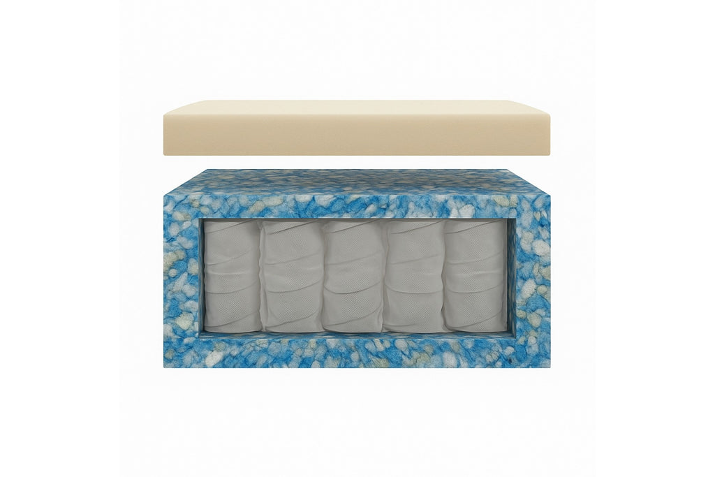 Saltea SUPER SPRING HOTEL MEMORY 26 cm – Pocket Springs, Memory Foam si Confort de Lux