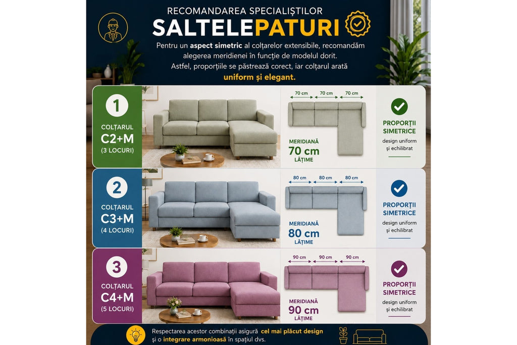 Colțar Extensibil MODENA – Saltea Inclusă, Spațiu Depozitare Dublu și Montaj Reversibil