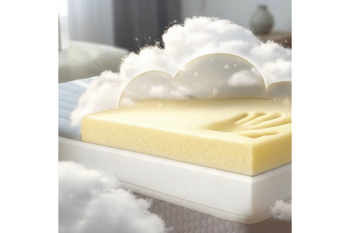 Saltea SUPER TARE MEMORY 25 cm – Suport Ferm, Spuma cu Memorie si Husa Clima Wool