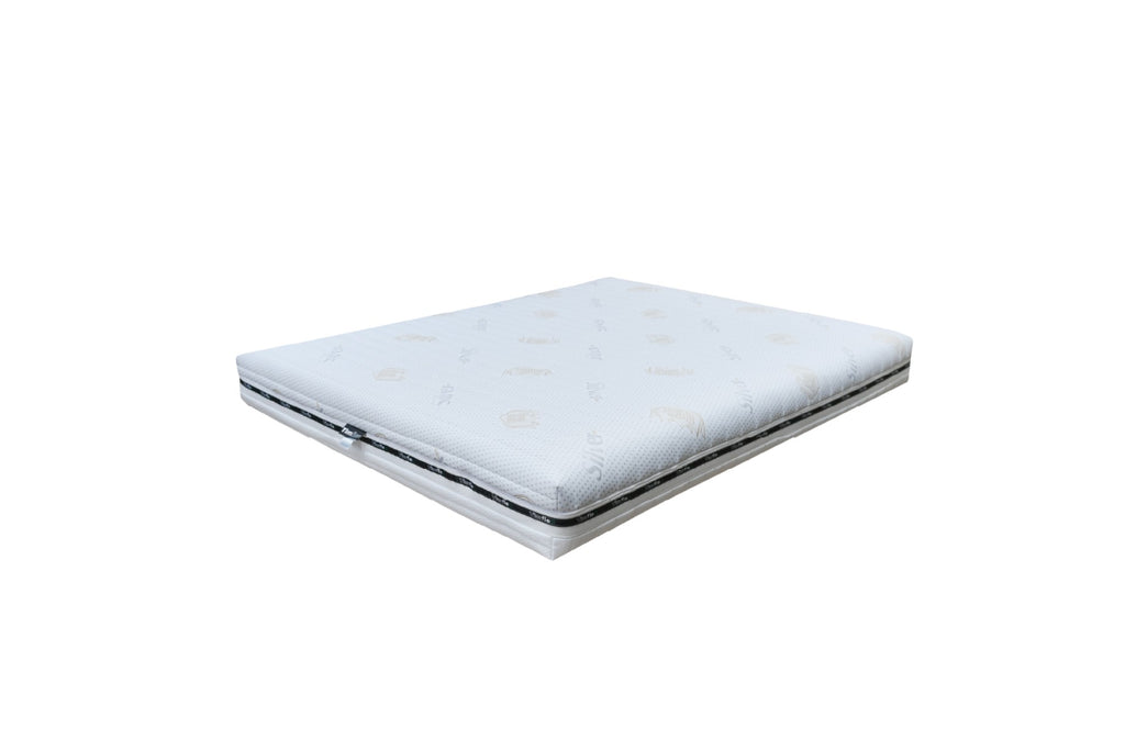 Saltea RELAXARE SUPER DENSITY 20 cm – Spuma HR, Sustinere Superortopedica si Sistem de aerisire