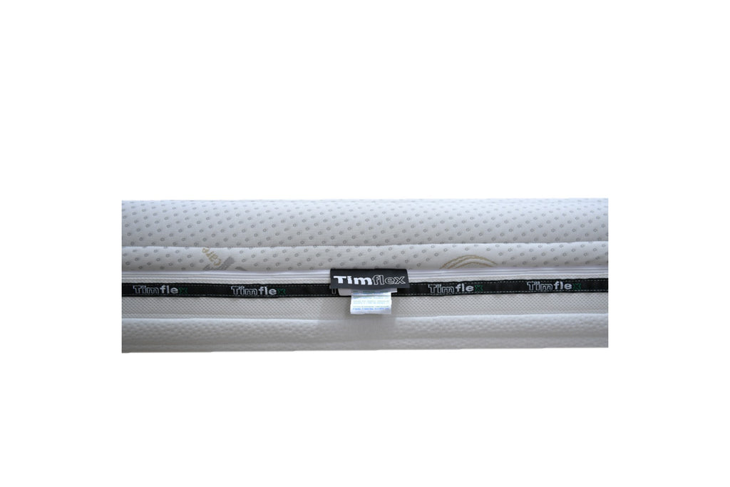 Saltea VITALITY MEMORY 5, 20 cm – Spuma cu Memorie, Suport Ortopedic si Ventilatie Activa