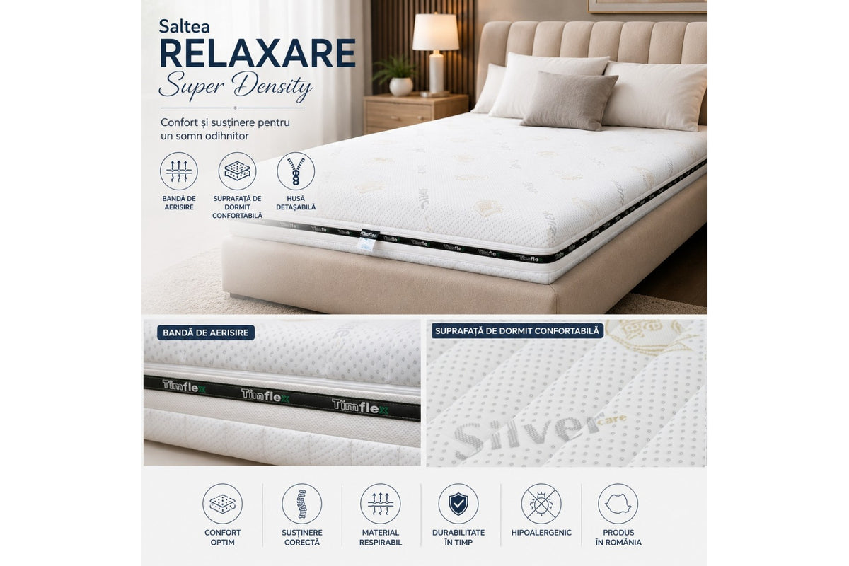 Saltea RELAXARE SUPER DENSITY 20 cm – Spuma HR, Sustinere Superortopedica si Sistem de aerisire